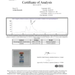 HCG 10,000 IU
