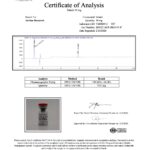 Selank-10mg